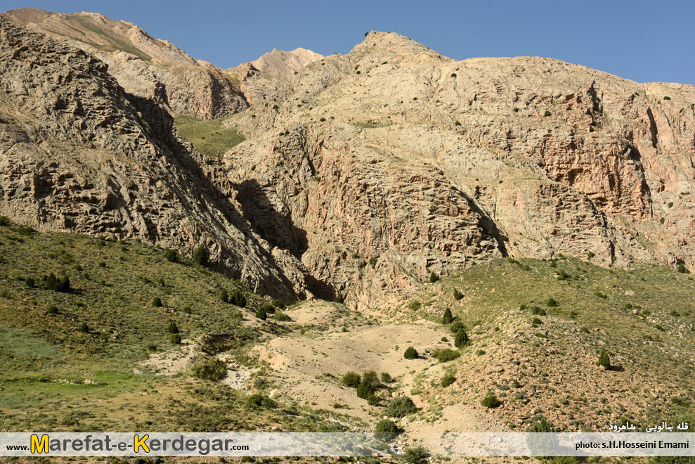 گردشگری شاهرود